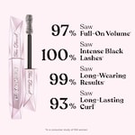 Damn Girl! 24-Hour Mascara