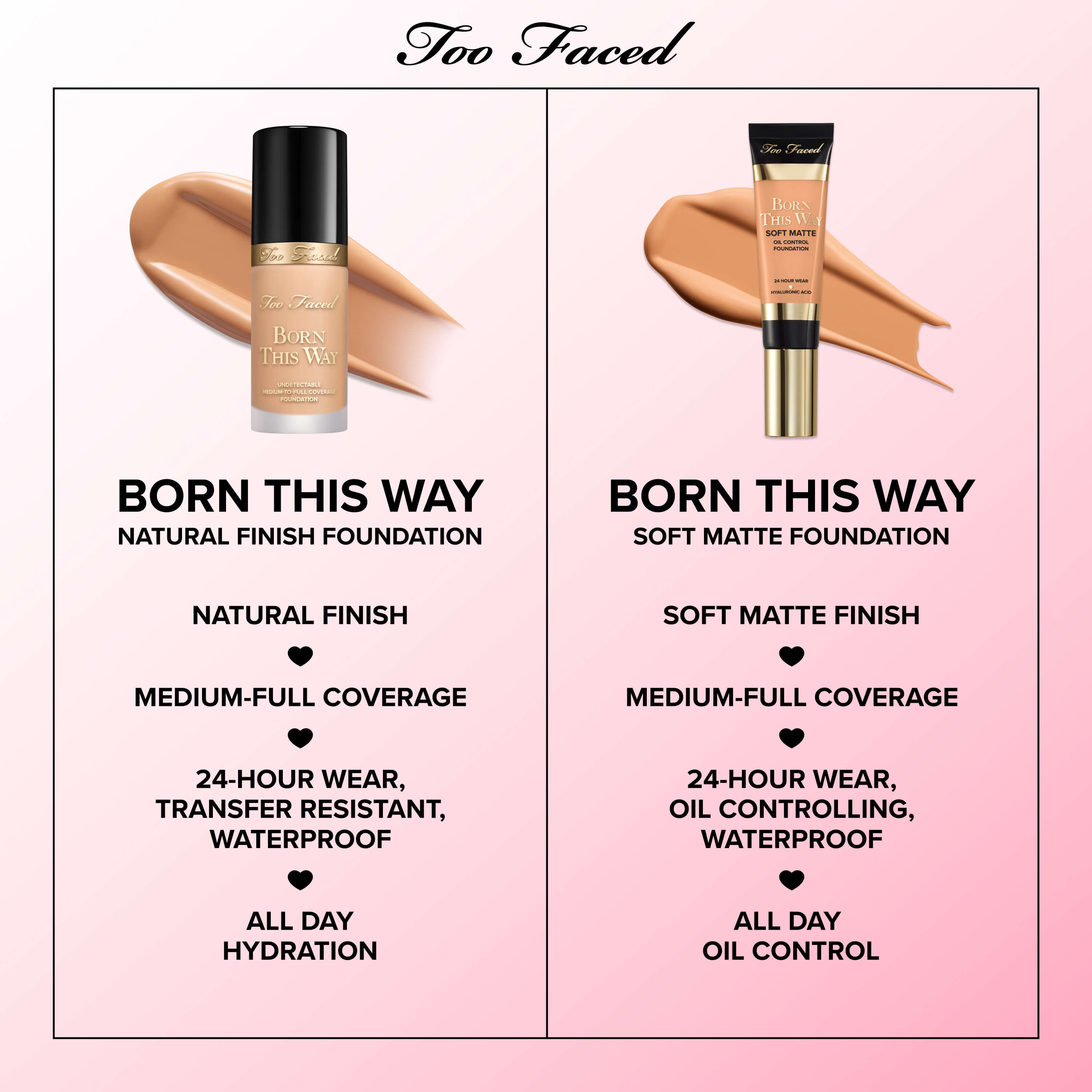 Born This Way Soft Matte Foundation