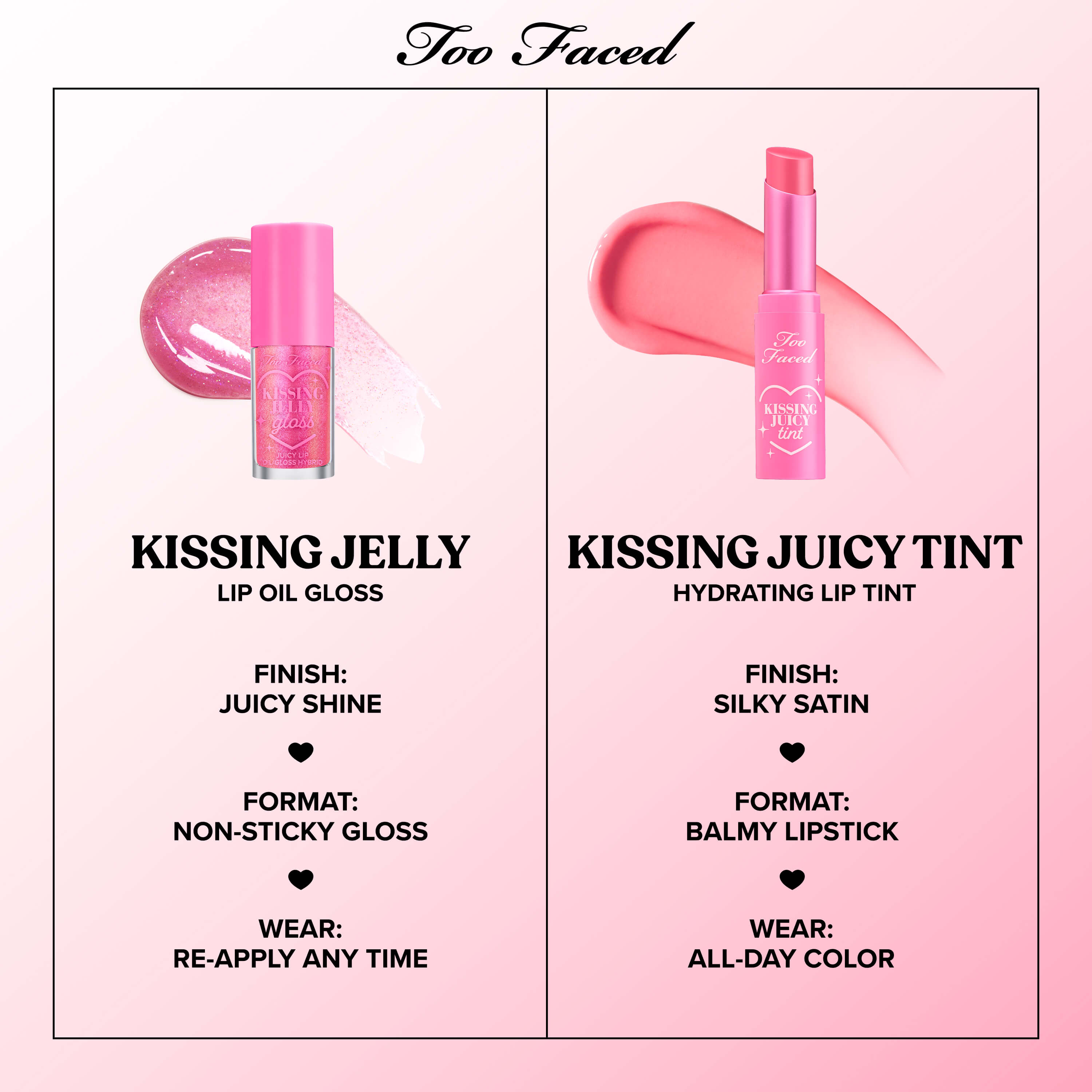 Kissing Juicy Tint