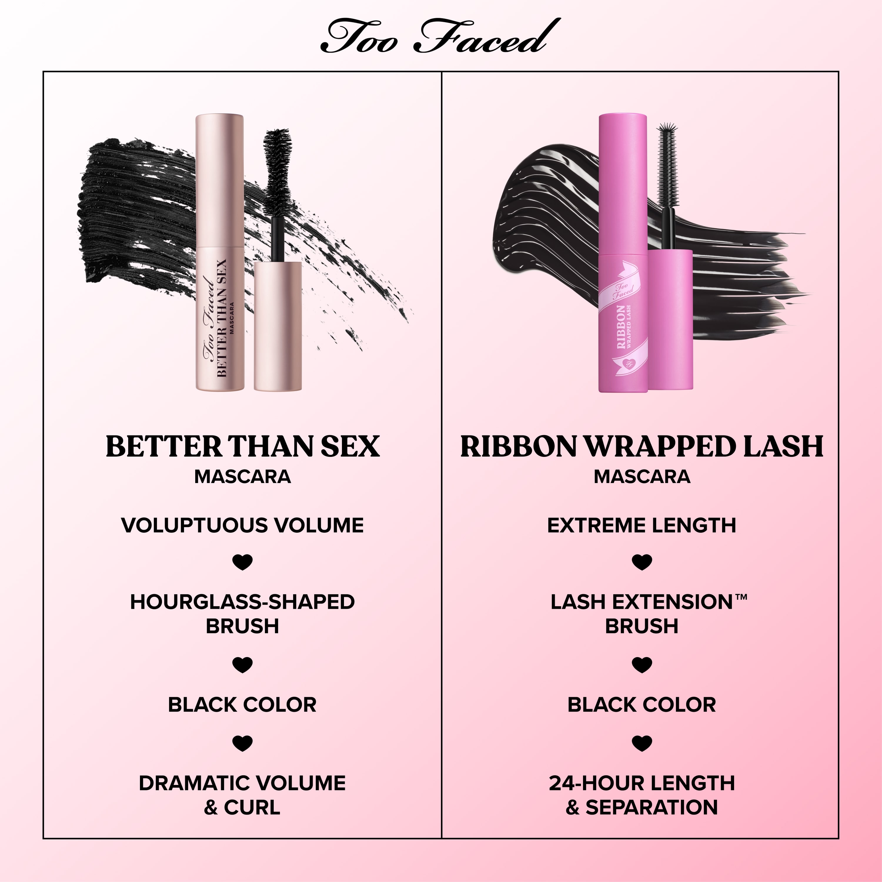 Storybook Lashes: Travel Size Mascara Set