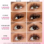 Storybook Lashes: Travel Size Mascara Set